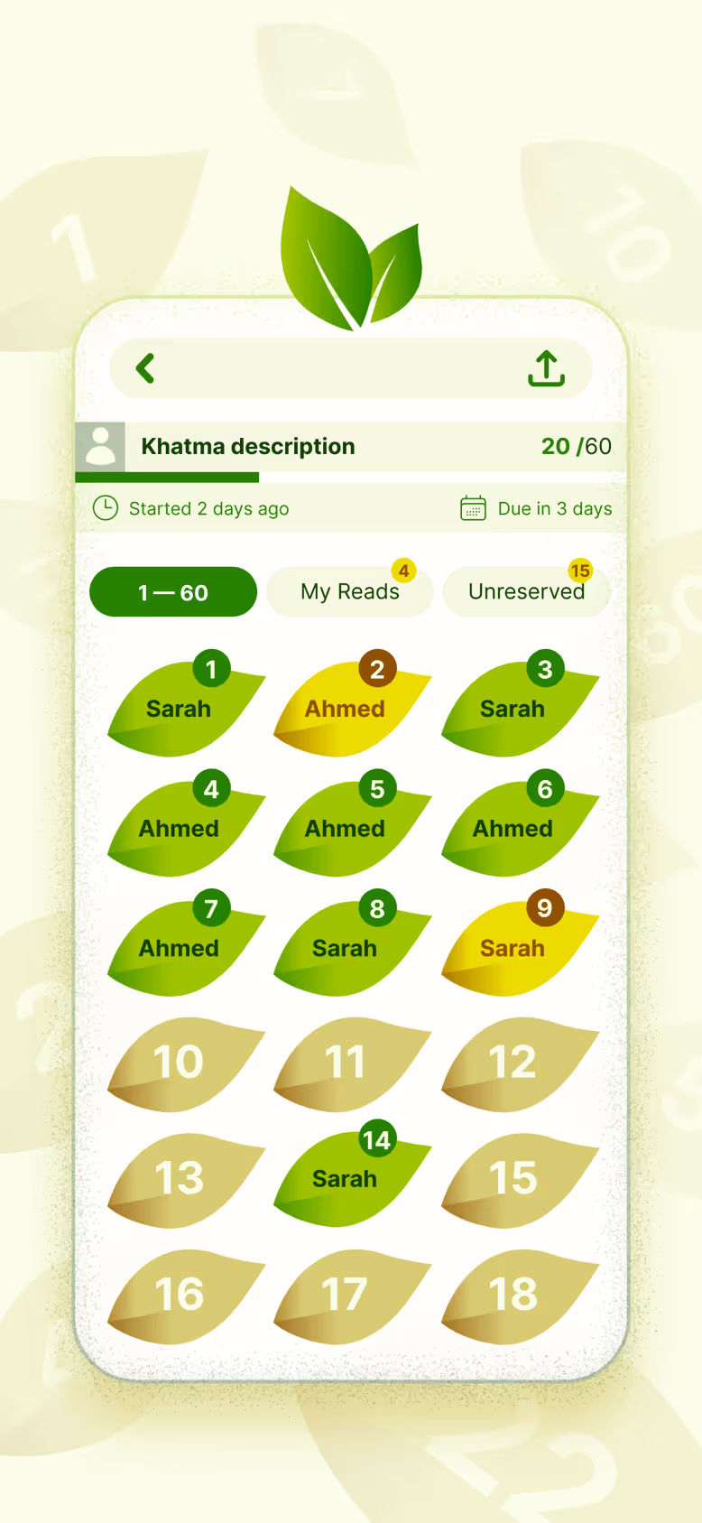 The 60 Hizbs of a Khatma shown as leaves — which ones Sarah and Ahmed have taken, and which are still free.
